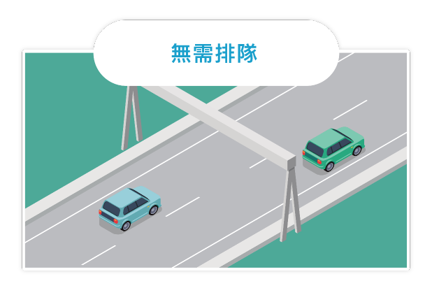 無需排隊 無需排隊