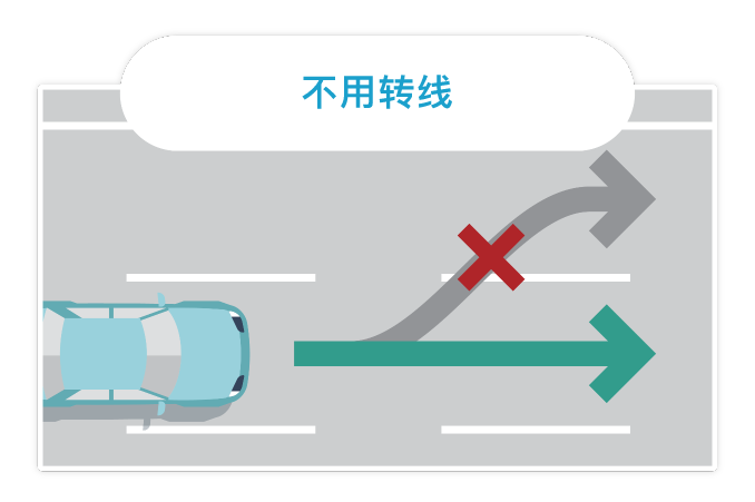 Introduction_advantages_NoChangingLanes Introduction_advantages_NoChangingLanes